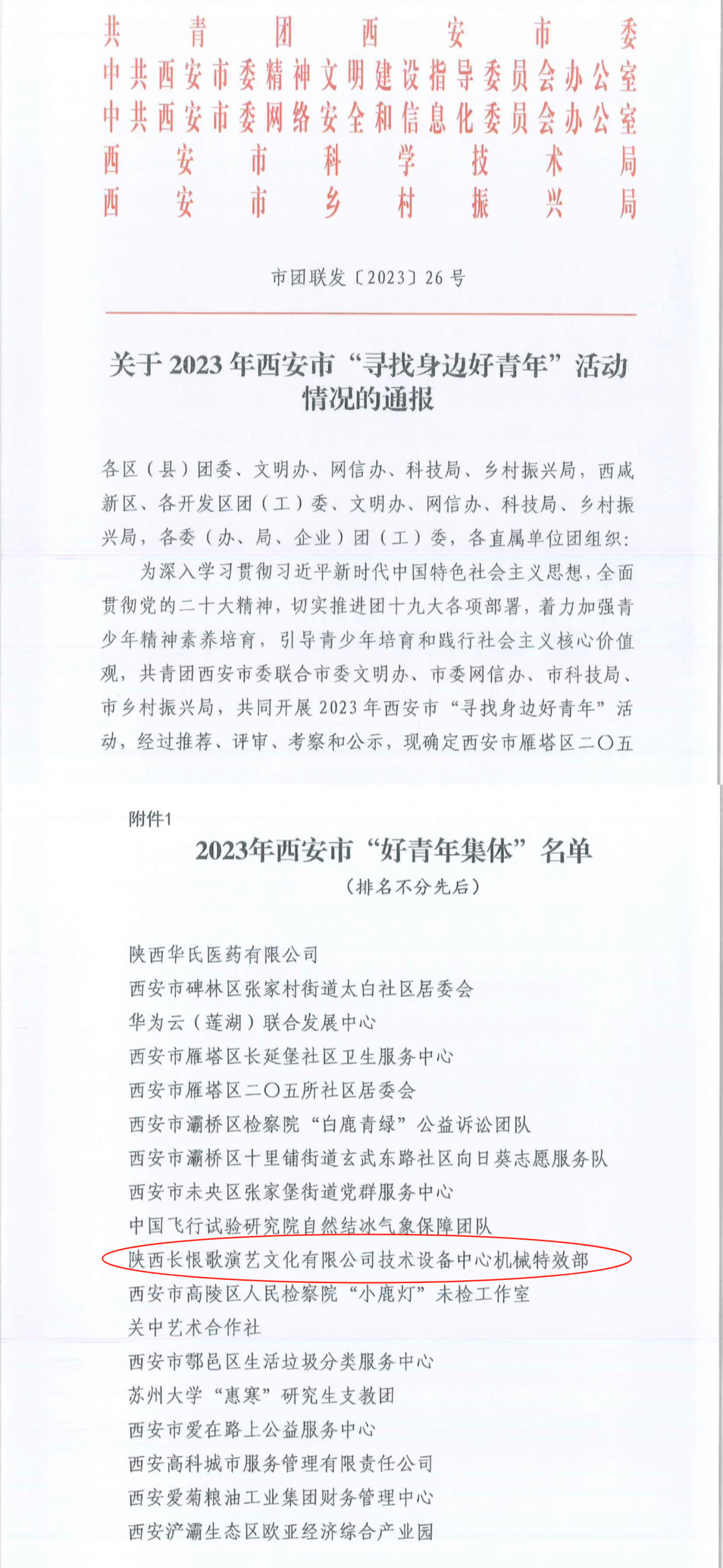 喜報！陜西長恨歌演藝文化有限公司技術(shù)設(shè)備中心機械特效部被評為2023年西安市“好青年集體”(圖1)
